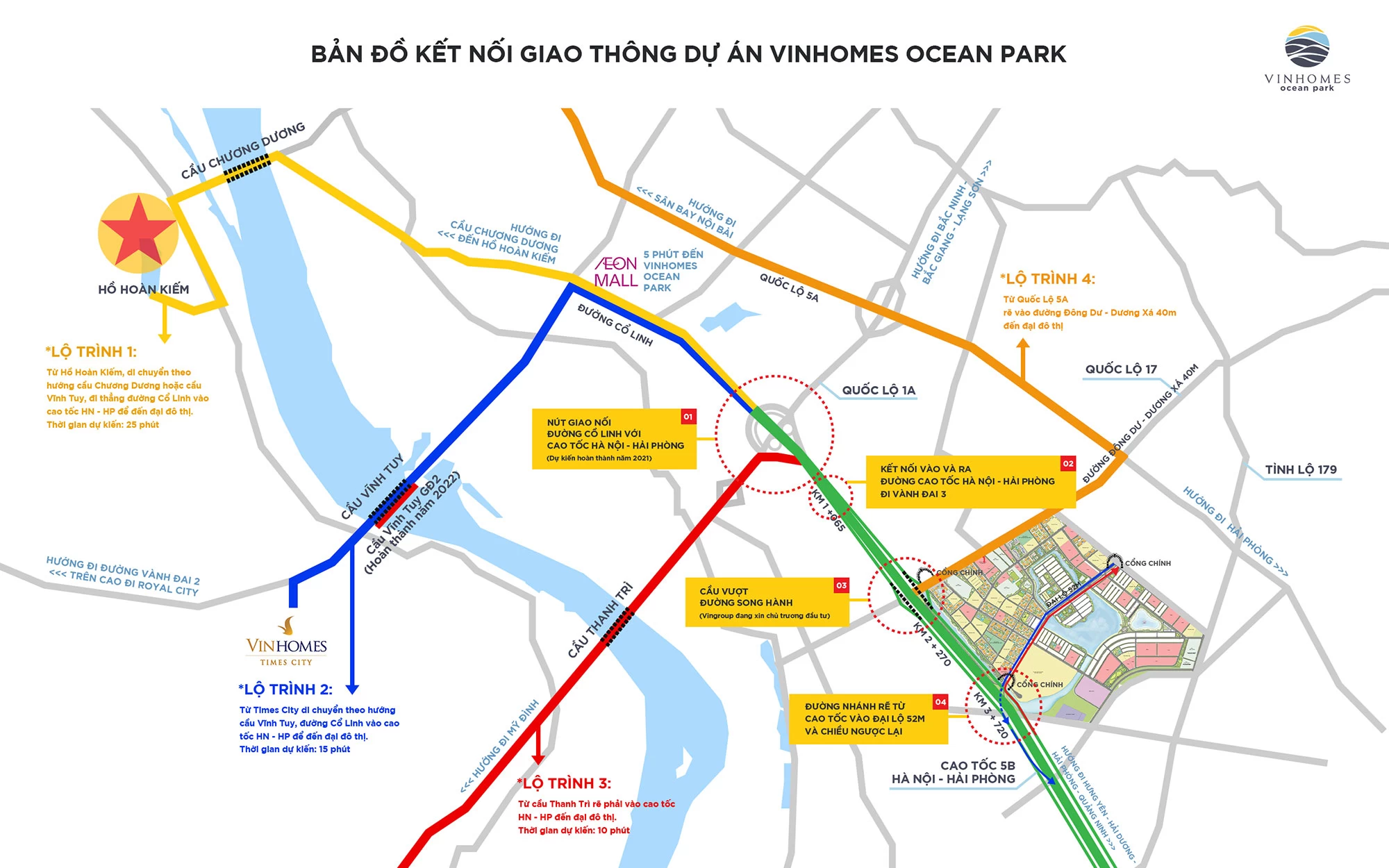 Ảnh vị trí