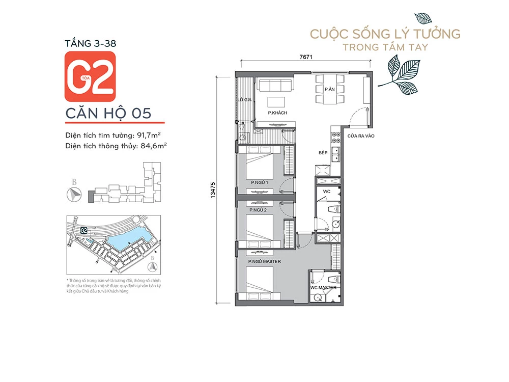 CH 05