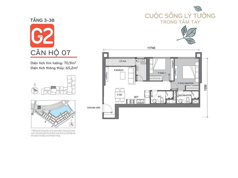 CH 07