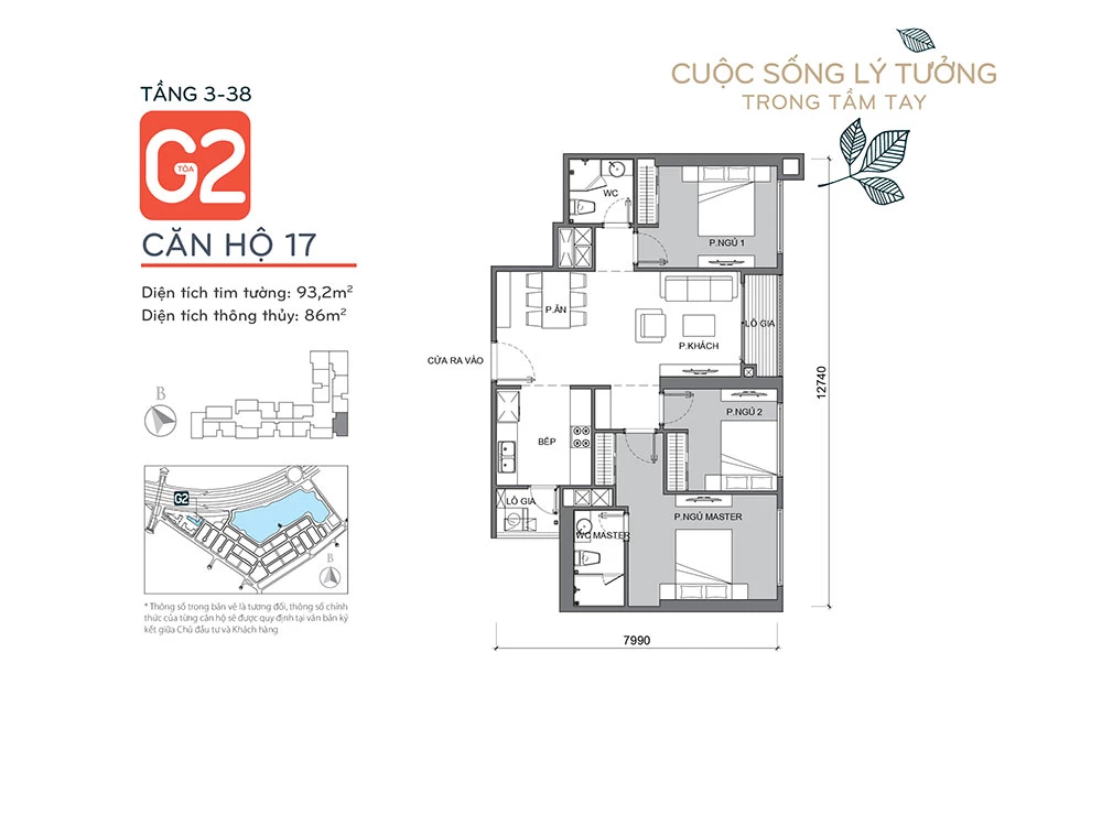 CH 17