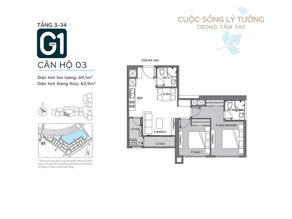 CH 03