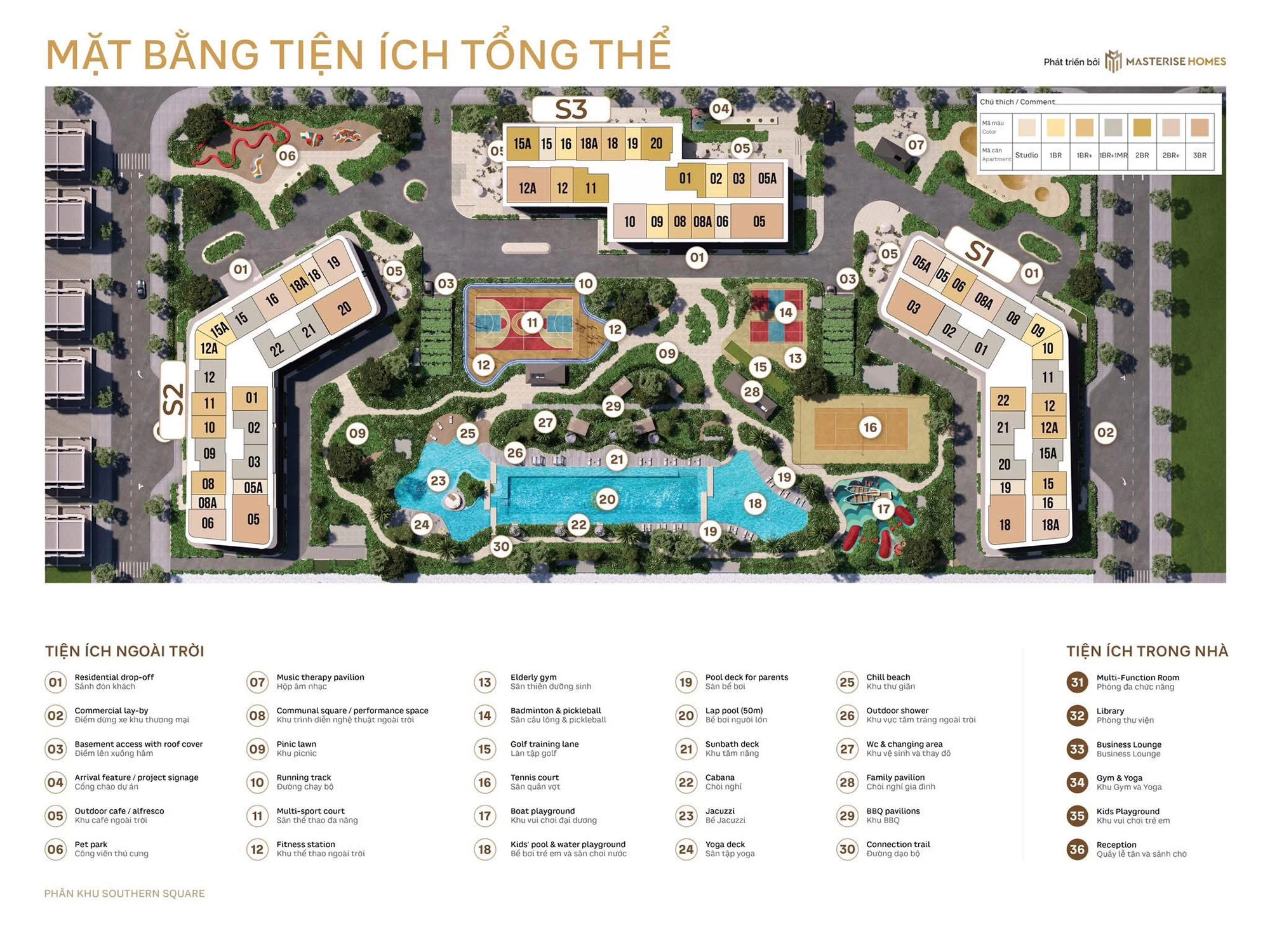 Tổng Thể