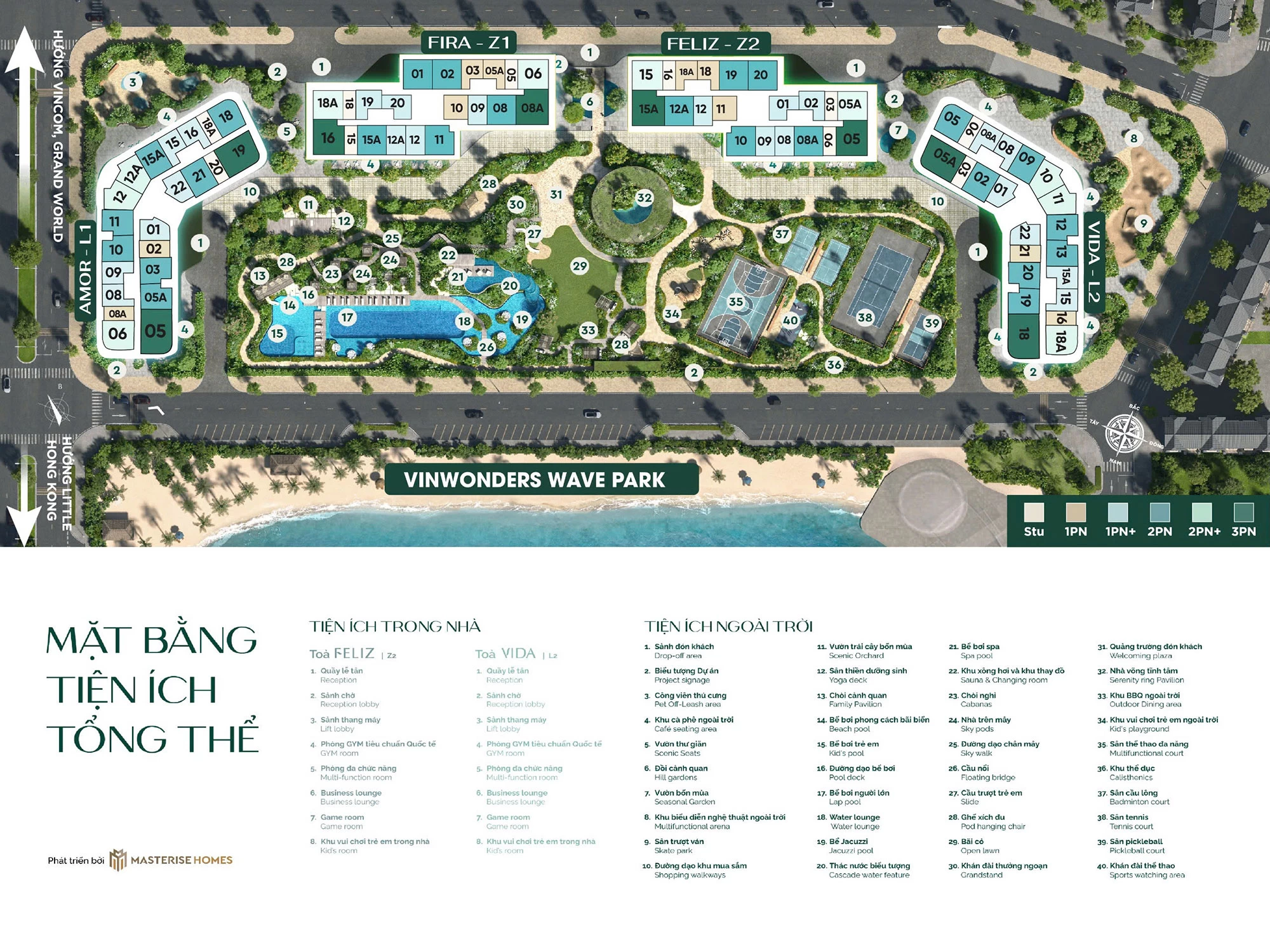 Tổng Quan