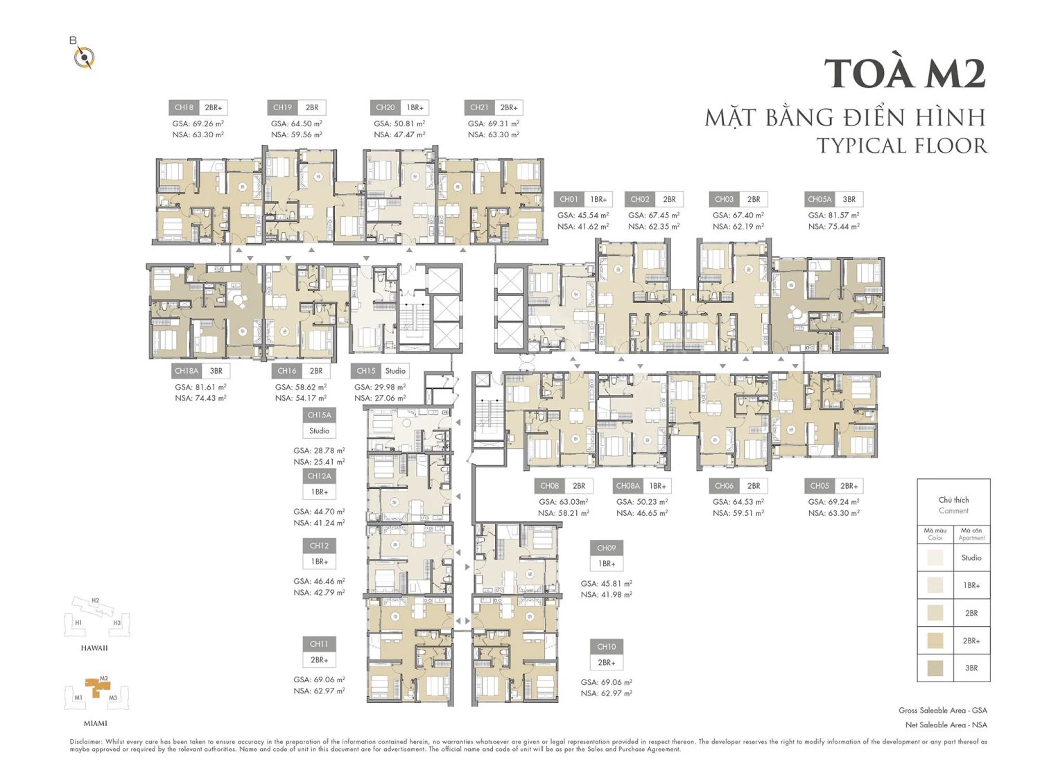 Tầng điển hình