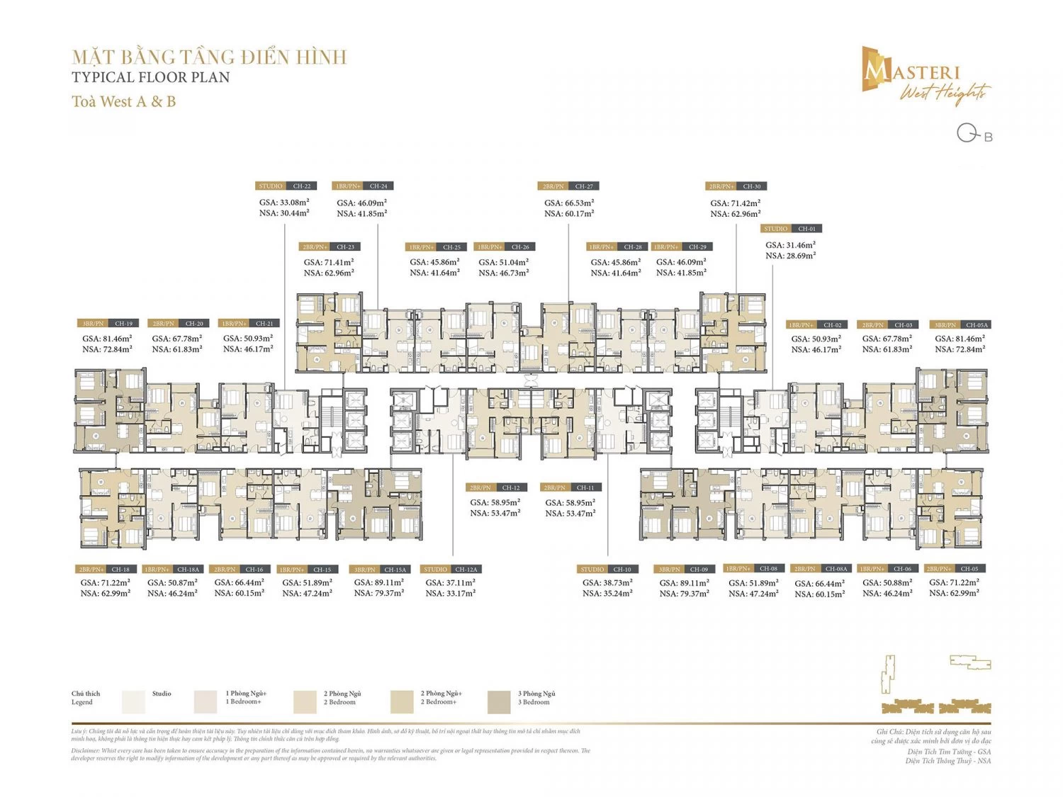 Tầng điển hình