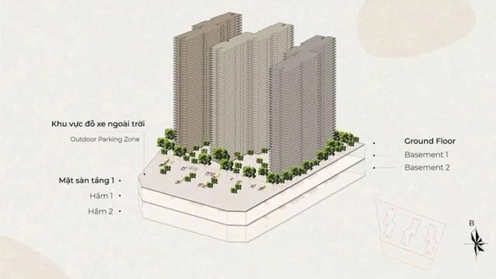 Chỗ đỗ xe ô tô linh hoạt